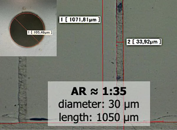 Hole diameter >=30µm